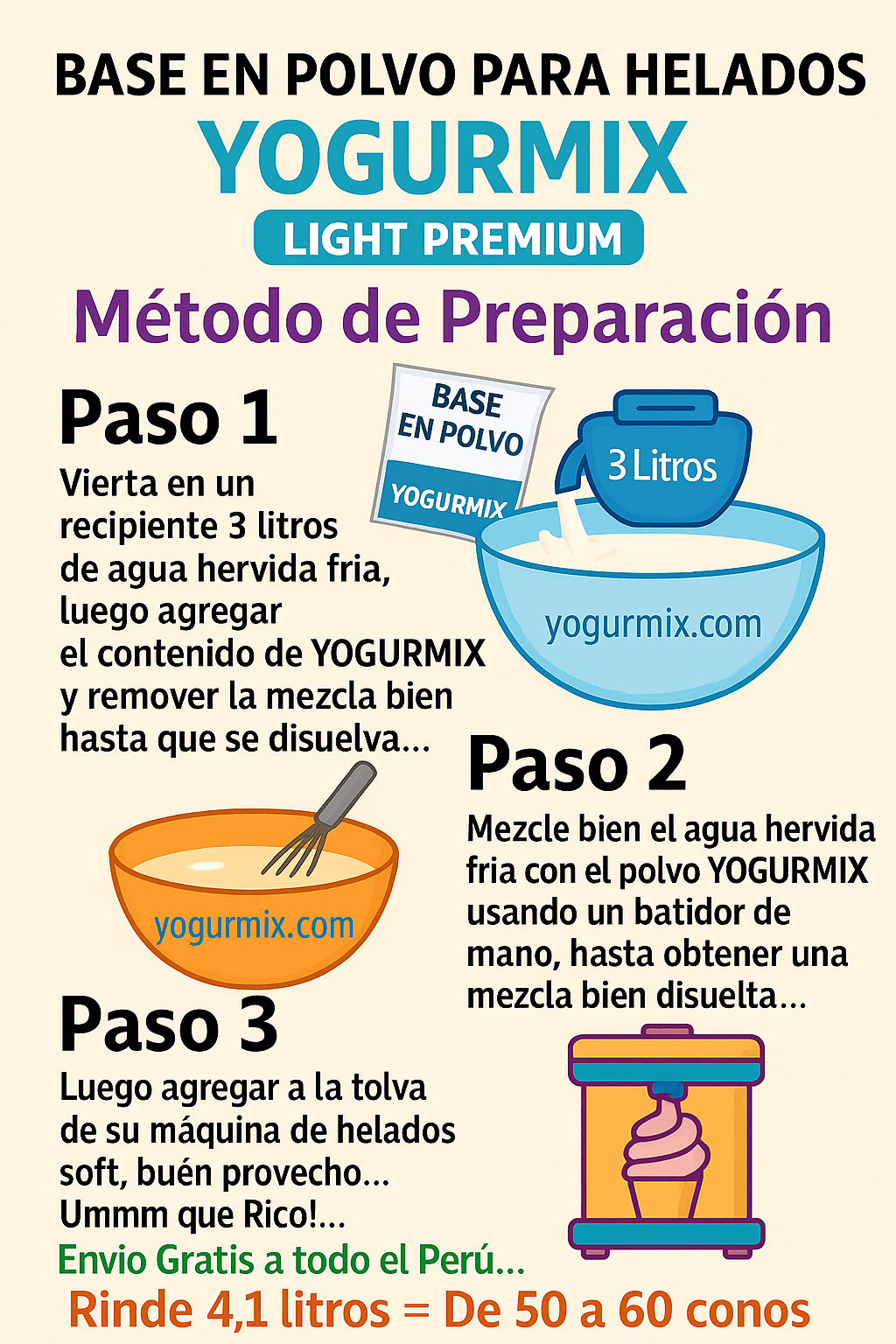 YOGURMIX PREPARACIÓN